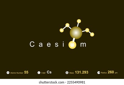 Modern logo design for the word "C a e s i u m" which belongs to atoms in the atomic periodic system.