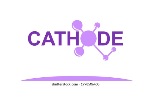 modern logo design for the word "cathode". Ions belong to the periodic system of atoms. There are ion pathways, ionic bonds.