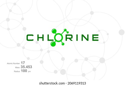 Modern logo design for the word "CHLORINE" which belongs to atoms in the atomic periodic system.