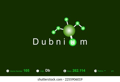 Modern logo design for the word "D u b n i u m" which belongs to atoms in the atomic periodic system.