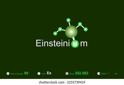 Modern logo design for the word "Einsteinium" which belongs to atoms in the atomic periodic system.