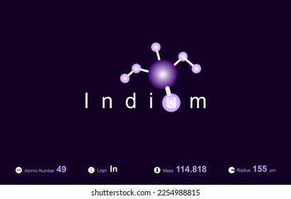 Modern logo design for the word "Indium" which belongs to atoms in the atomic periodic system. - Shutterstock ID 2254988815