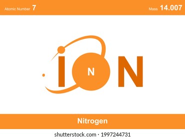 modern logo design for the word "ion". There is an ion symbol and letter N.