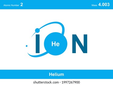 modern logo design for the word "ion". There is an ion pathway and