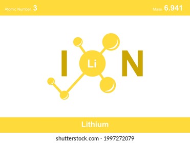 modern logo design for the word "ion". There is an ion pathway, ionic bond and letter Li.