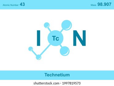 modern logo design for the word "ion". Ions belong to the periodic system of atoms. There are ionic pathways, ionic bonds and the letter Tc.