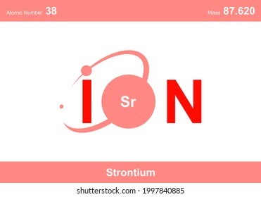 modern logo design for the word "ion". Ions belong to the periodic system of atoms. There are ionic pathways, ionic bonds and the letter Sr.