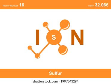 modern logo design for the word "ion". Ions belong to the periodic system of atoms. There are ionic pathways, ionic bonds and the letter S.