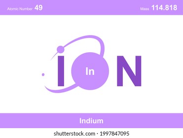 modern logo design for the word "ion". Ions belong to the periodic system of atoms. There are ionic pathways, ionic bonds and the letter In.