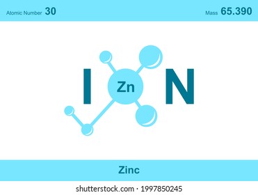 modern logo design for the word "ion". Ions belong to the periodic system of atoms. There are ionic pathways, ionic bonds and the letter Zn.