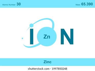 modern logo design for the word "ion". Ions belong to the periodic system of atoms. There are ionic pathways, ionic bonds and the letter Zn.