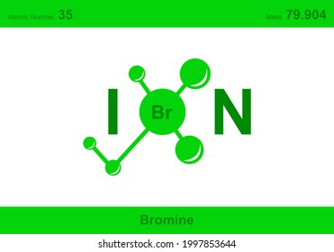 modern logo design for the word "ion". Ions belong to the periodic system of atoms. There are ionic pathways, ionic bonds and the letter Br.