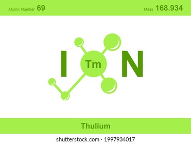 modern logo design for the word "ion". Ions belong to the periodic system of atoms. There are ionic pathways, ionic bonds and the letter Tm.
