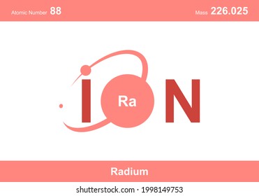 modern logo design for the word "ion". Ions belong to the periodic system of atoms. There are ionic pathways, ionic bonds and the letter  Ra.