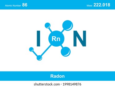 diseño de logotipo moderno para la palabra "ion". Los iones pertenecen al sistema periódico de átomos. Hay caminos iónicos, lazos iónicos y la letra Rn. 