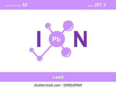 modern logo design for the word "ion". Ions belong to the periodic system of atoms. There are ionic pathways, ionic bonds and the letter Pb. 