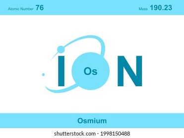 modernes Logo-Design für das Wort "ion". Ionen gehören zum periodischen System der Atome. Es gibt Ionenwege, Ionenbindungen und den Buchstaben Os. 