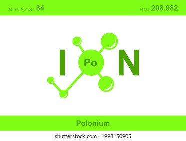 modern logo design for the word "ion". Ions belong to the periodic system of atoms. There are ionic pathways, ionic bonds and the letter  Po.