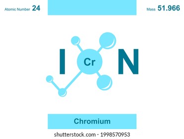 modern logo design for the word "ion". Ions belong to the periodic system of atoms. There are ion pathways, ionic bonds and letter Cr.