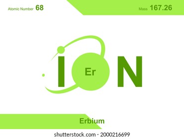 modern logo design for the word "ion". Ions belong to the periodic system of atoms. There are ion pathways, ionic bonds and letter Er.