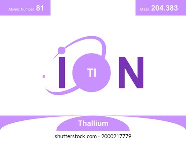 modern logo design for the word "ion". Ions belong to the periodic system of atoms. There are ion pathways, ionic bonds and letter TI.