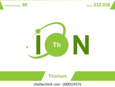 modernes Logo-Design für das Wort "ion". Ionen gehören zum periodischen System der Atome. Es gibt Ionenwege, Ionenverbindungen und Buchstaben Th.