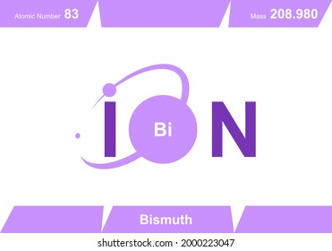 modern logo design for the word "ion". Ions belong to the periodic system of atoms. There are ion pathways, ionic bonds and letter Bi.