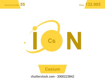 modern logo design for the word "ion". Ions belong to the periodic system of atoms. There are ion pathways, ionic bonds and letter Cs.