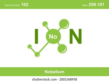 modern logo design for the word "ion". Ions belong to the periodic system of atoms. There are ion pathways, ionic bonds and letter No.
