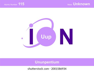 modern logo design for the word "ion". Ions belong to the periodic system of atoms. There are ion pathways, ionic bonds and letter Uup.