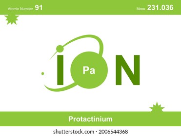 modern logo design for the word "ion". Ions belong to the periodic system of atoms. There are ion pathways, ionic bonds and letter Pa.