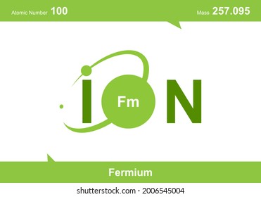 modern logo design for the word "ion". Ions belong to the periodic system of atoms. There are ion pathways, ionic bonds and letter Fm.