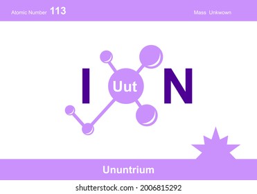 modern logo design for the word "ion". Ions belong to the periodic system of atoms. There are ion pathways, ionic bonds and letter Uut.