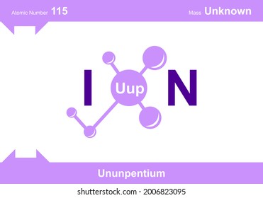 modern logo design for the word "ion". Ions belong to the periodic system of atoms. There are ion pathways, ionic bonds and letter Uup.