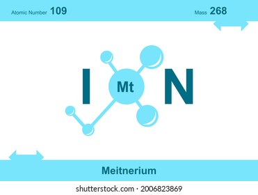modern logo design for the word "ion". Ions belong to the periodic system of atoms. There are ion pathways, ionic bonds and letter Mt.