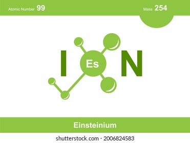 modern logo design for the word "ion". Ions belong to the periodic system of atoms. There are ion pathways, ionic bonds and letter Es.