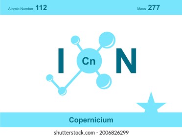 modern logo design for the word "ion". Ions belong to the periodic system of atoms. There are ion pathways, ionic bonds and letter Cn.