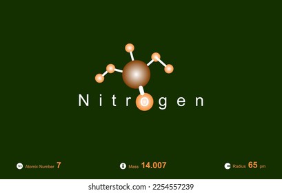 Modern logo design for the word "Nitrogen" which belongs to atoms in the atomic periodic system.