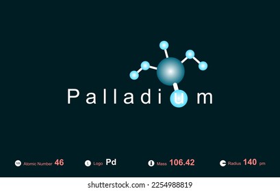 Modern logo design for the word "Palladium" which belongs to atoms in the atomic periodic system. - Shutterstock ID 2254988819