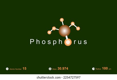 Modern logo design for the word "Phosphorus" which belongs to atoms in the atomic periodic system.