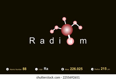 Modern logo design for the word "Radium" which belongs to atoms in the atomic periodic system.