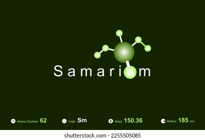 Modern logo design for the word "Samarium" which belongs to atoms in the atomic periodic system.