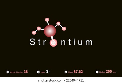 Modern logo design for the word "Strontium" which belongs to atoms in the atomic periodic system.