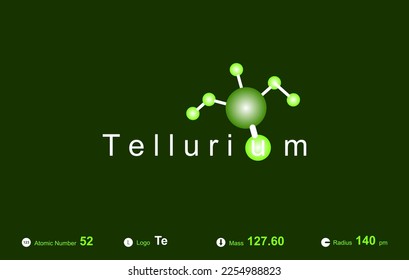 Modern logo design for the word "Tellurium" which belongs to atoms in the atomic periodic system. - Shutterstock ID 2254988823