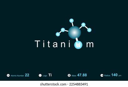 Modern logo design for the word "Titanium" which belongs to atoms in the atomic periodic system.