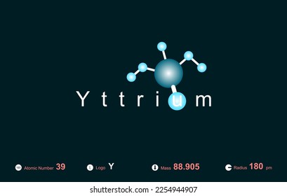 Modern logo design for the word "Yttrium" which belongs to atoms in the atomic periodic system.