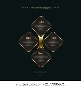 Modern luxury infographic tangle carts used in connection buttons concept, Group of premium levels charts on dark background, vector and illustration