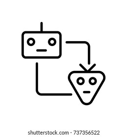 Modern machine learning line icon. Premium pictogram isolated on a white background. Vector illustration. Stroke high quality symbol. Machine learning icon in modern line style.