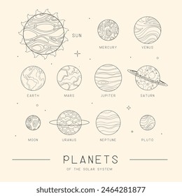 Fondo de astrología de brujería mágica moderna con Planetas del Sistema Solar. Ilustración vectorial oculta de arte lineal