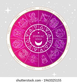 Modern magic witchcraft Astrology wheel with zodiac signs on space background. Horoscope vector illustration